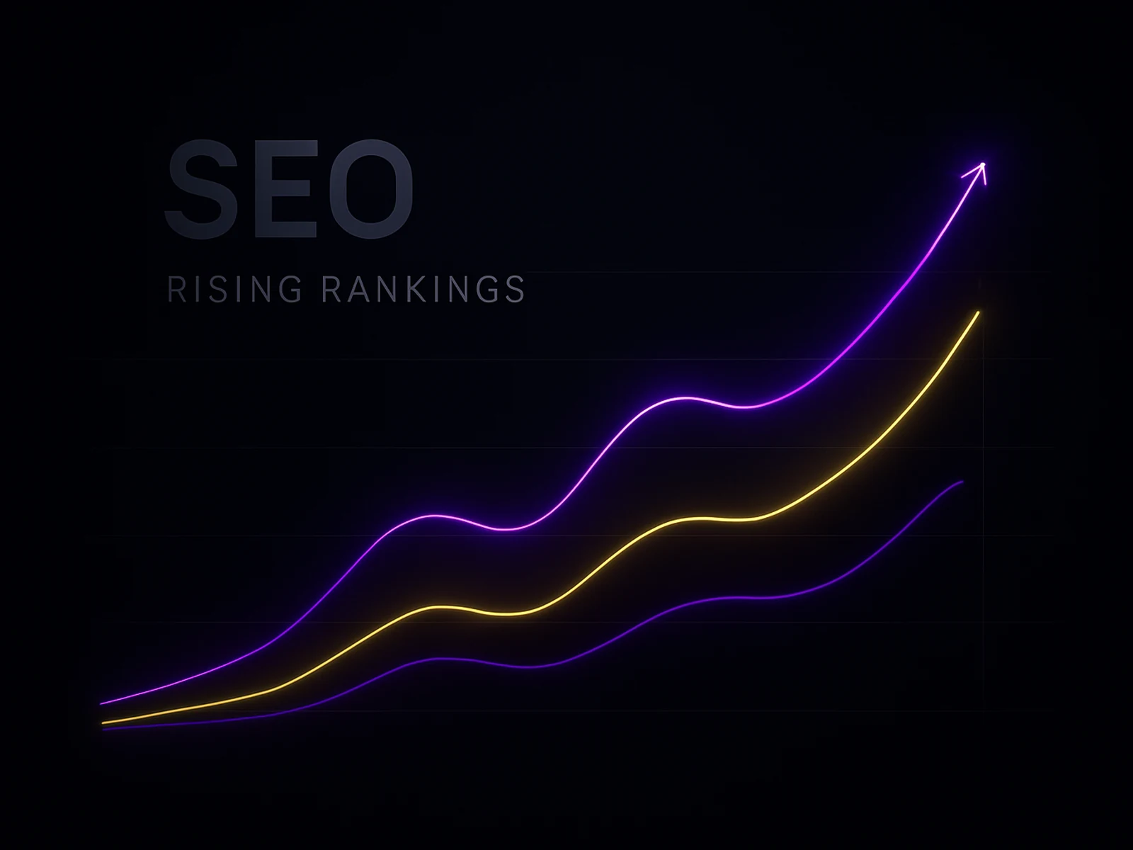 SEO analytics dashboard showing organic search growth